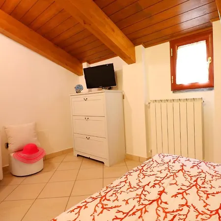 De Vivo Realty - Anthony House *